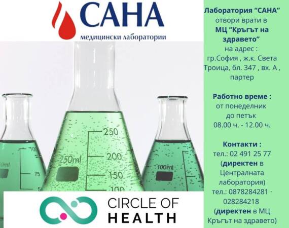 Нов адрес